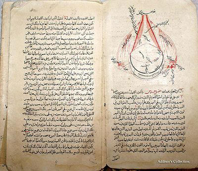 The Book of Optics is Ibn Al-Haytham seven-volume treatise on optics